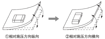 贴片电容安装方向