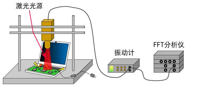 贴片电容